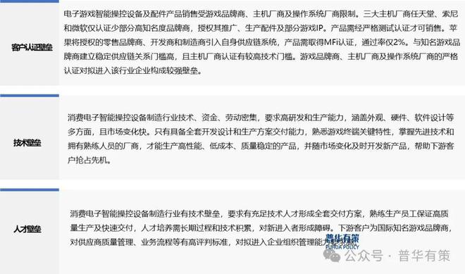 备行业细分市场调研及投资可行性分析报告2024-2030年电子游戏智能操控设