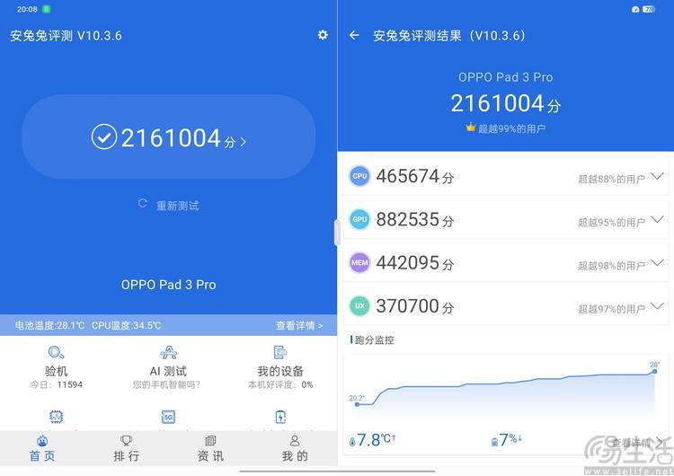 ：这才是欧加旗舰平板的“完全体”OPPO Pad3 Pro评测(图3)