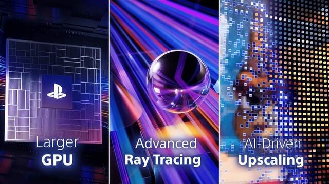 y Playstation 5 Pro评