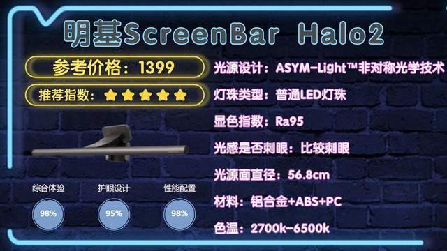 些?游戏外设不同预算选购清单分享pg电子中国游戏外设值得买的有哪(图1) 些?游戏外设不同预算选购清单分享pg电子中国游戏外设值得买的有哪(图1)